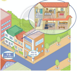 Tranh hoạt động 1