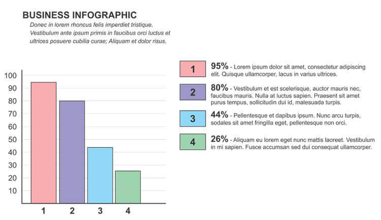 Thêm text vào biểu đồ infographic trong AI