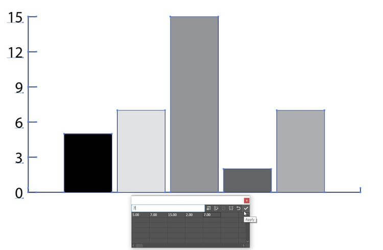 Click Apply vào biểu đồ