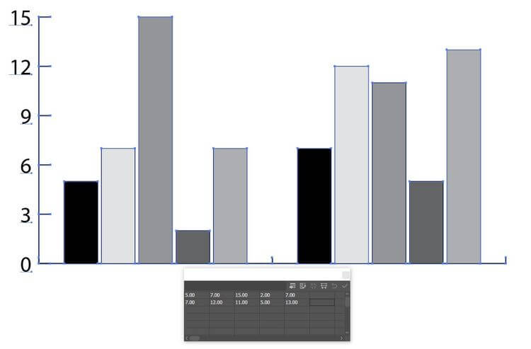 Biểu đồ trong Infographic trên AI
