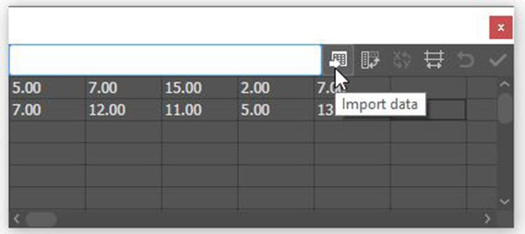 Nhập liệu vào biểu đồ trong AI