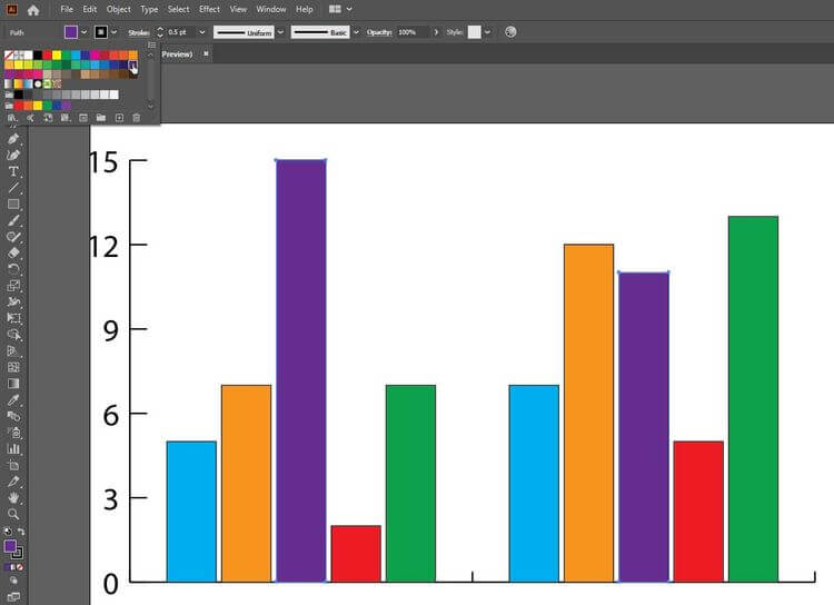 Tô màu cho biểu đồ trong AI
