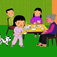 Kể về một công việc mà em đã làm cùng người thân