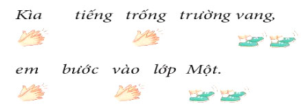 Luyện tập thực hành