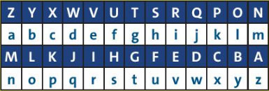 Look at the code and write the sentences