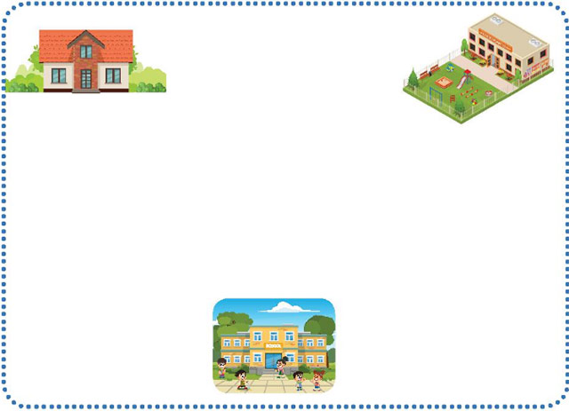 Draw a map of a neighbourhood