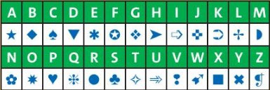 Use the code to write the school subjects