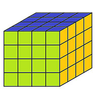 Toán lớp 5 Bài 51: Diện tích xung quanh và diện tích toàn phần của hình lập phương