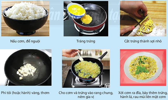 Thực phẩm