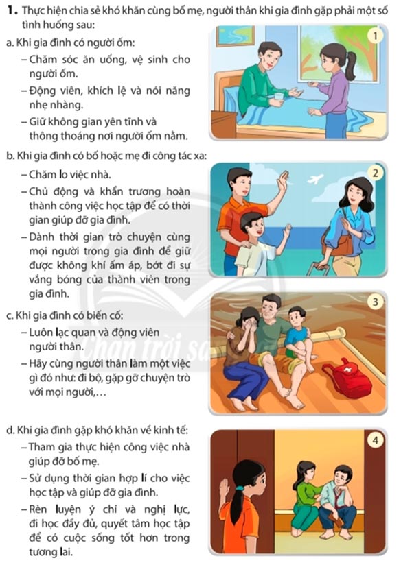 Nhiệm vụ 4