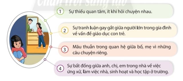 Nhiệm vụ 6