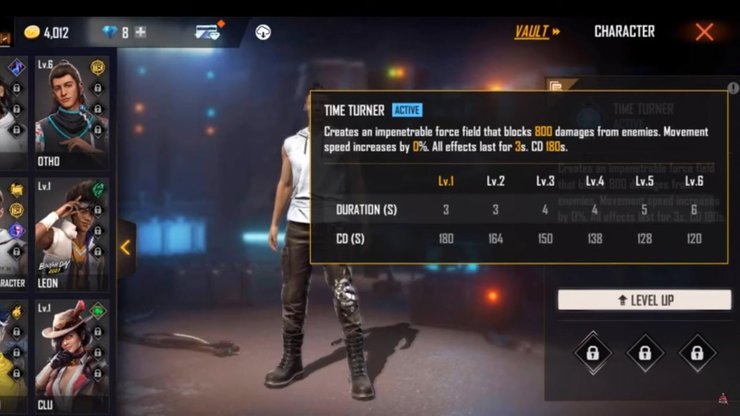 Chỉ số Time Turner của Chrono