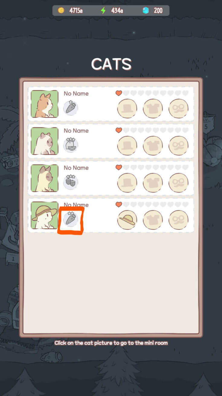 Bảng danh sách mèo đã mở khóa trong Cats & Soup