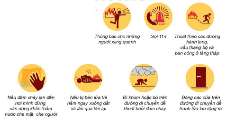Ứng phó khi hỏa hoạn