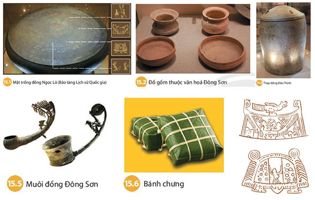 Hình từ 15.1 đến 15.7