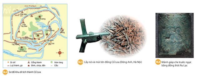 Hình từ 14.3 đến 14.6 