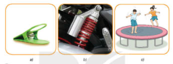 Biến dạng của lò xo