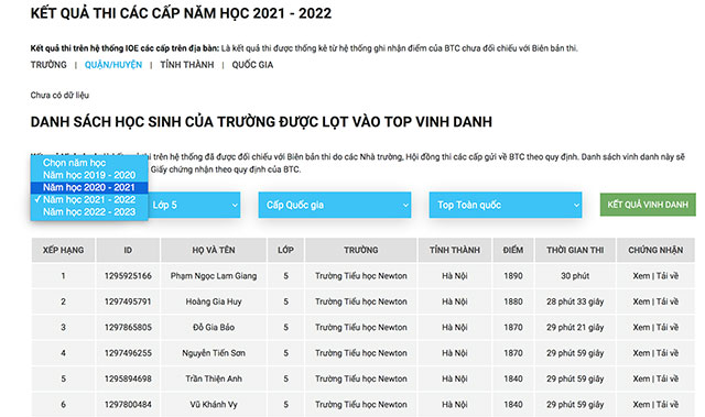 Kết quả thi các cấp