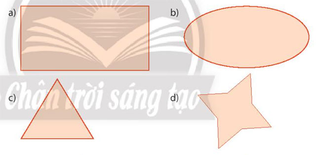 Trục đối xứng