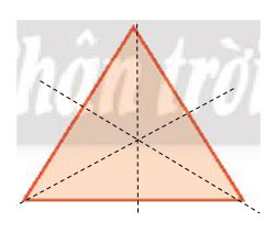 Trục đối xứng