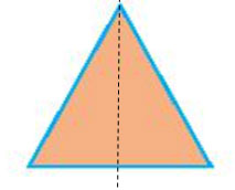 Trục đối xứng