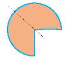 Trục đối xứng