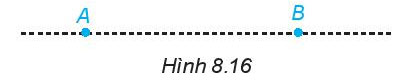 Hình 8.16