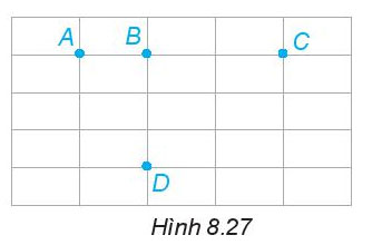 Hình 8.27