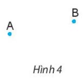 Hình 4