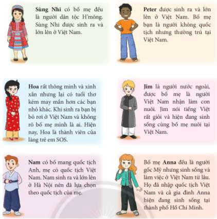 Công dân Việt Nam