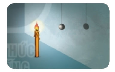 Quan sát hình ảnh