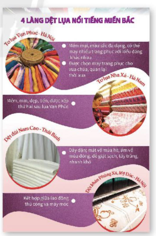 Tờ rơi quảng bá sản phẩm