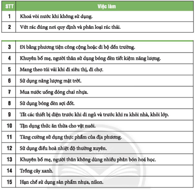 Biến đổi khí hậu