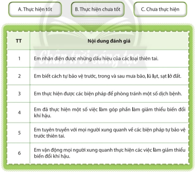 Biến đổi khí hậu