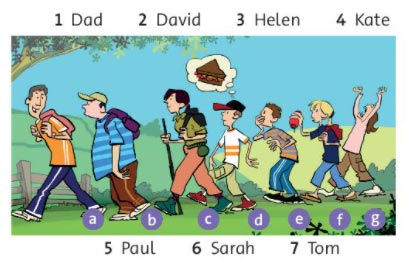 Listen and draw lines from names 1-7 to people a-g in the picture