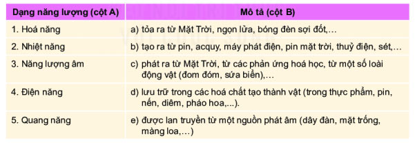 Nối cột