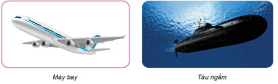 Lực cản của nước