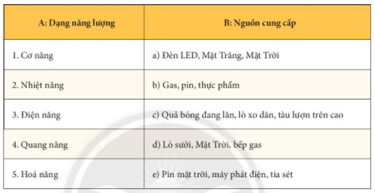 Nối cột