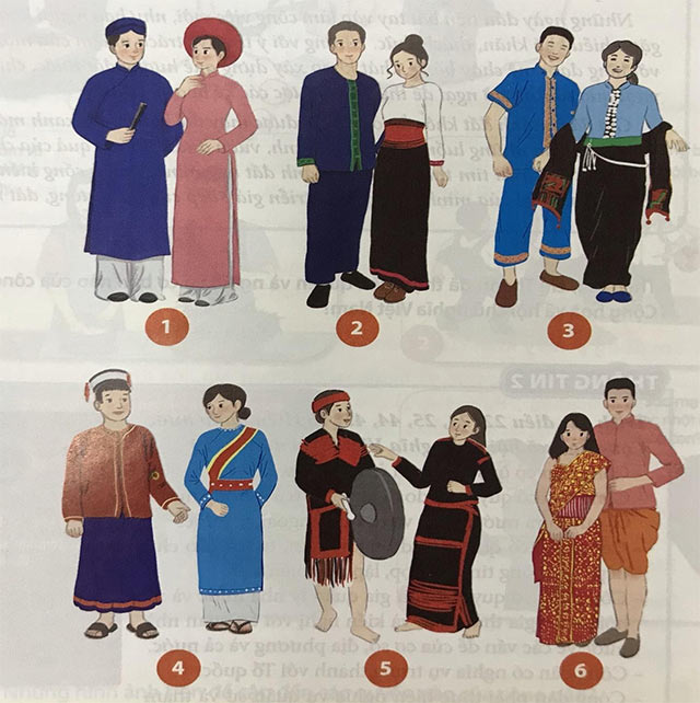 Khởi động GDCD 6