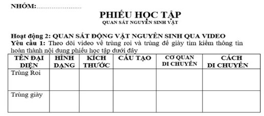 Phiếu học tập