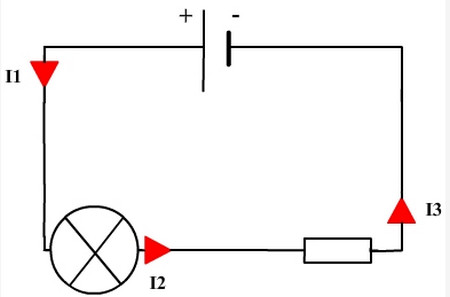 Quy ước chiều dòng điện Kiến thức Vật lí 11
