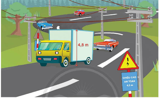 Quan sát hình cho biết có xảy ra tai nạn hay không?