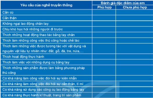 Nghề truyền thống