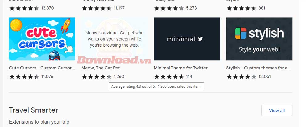Xếp hạng tiện ích trên Chrome Store