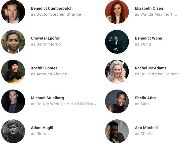 Diễn viên phim Doctor Strange in the Multiverse of Madness