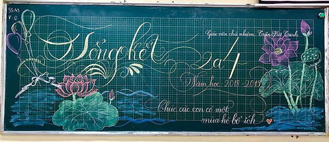 Mẫu trang trí bảng tổng kết năm học