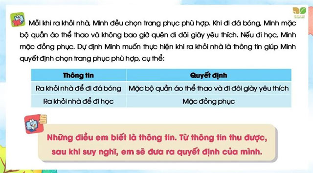 Giáo án PowerPoint Tin học 3