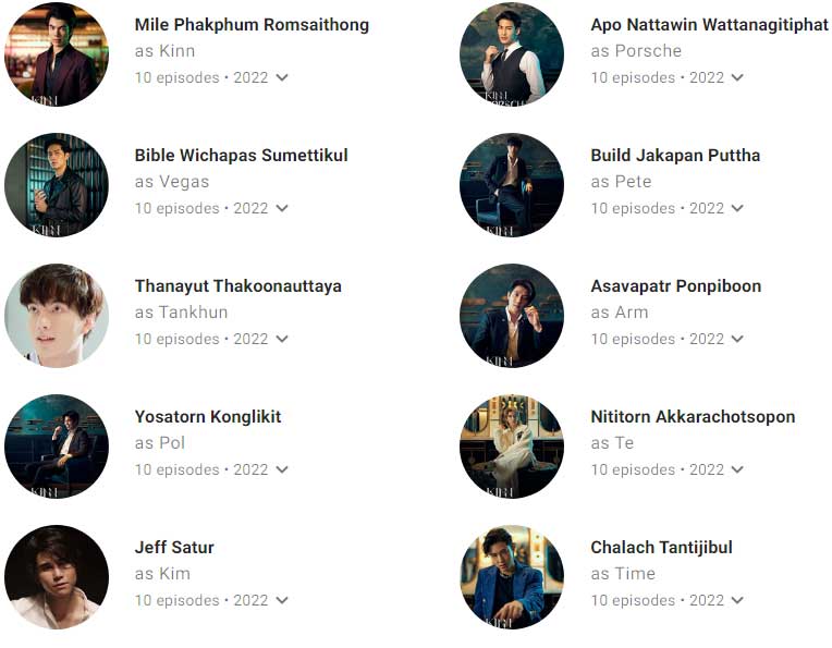 Diễn viên chính trong KinnPorsche The Series