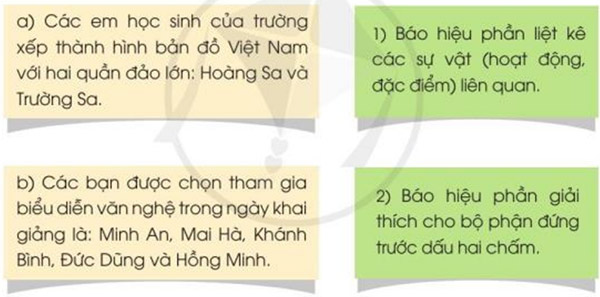 Dấu hai chấm