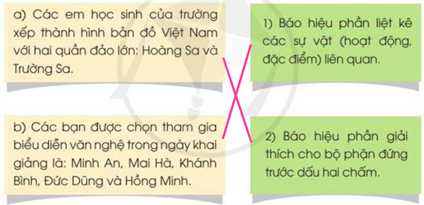Dấu hai chấm